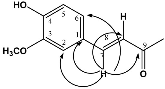Molecules 19 11366 g001 550