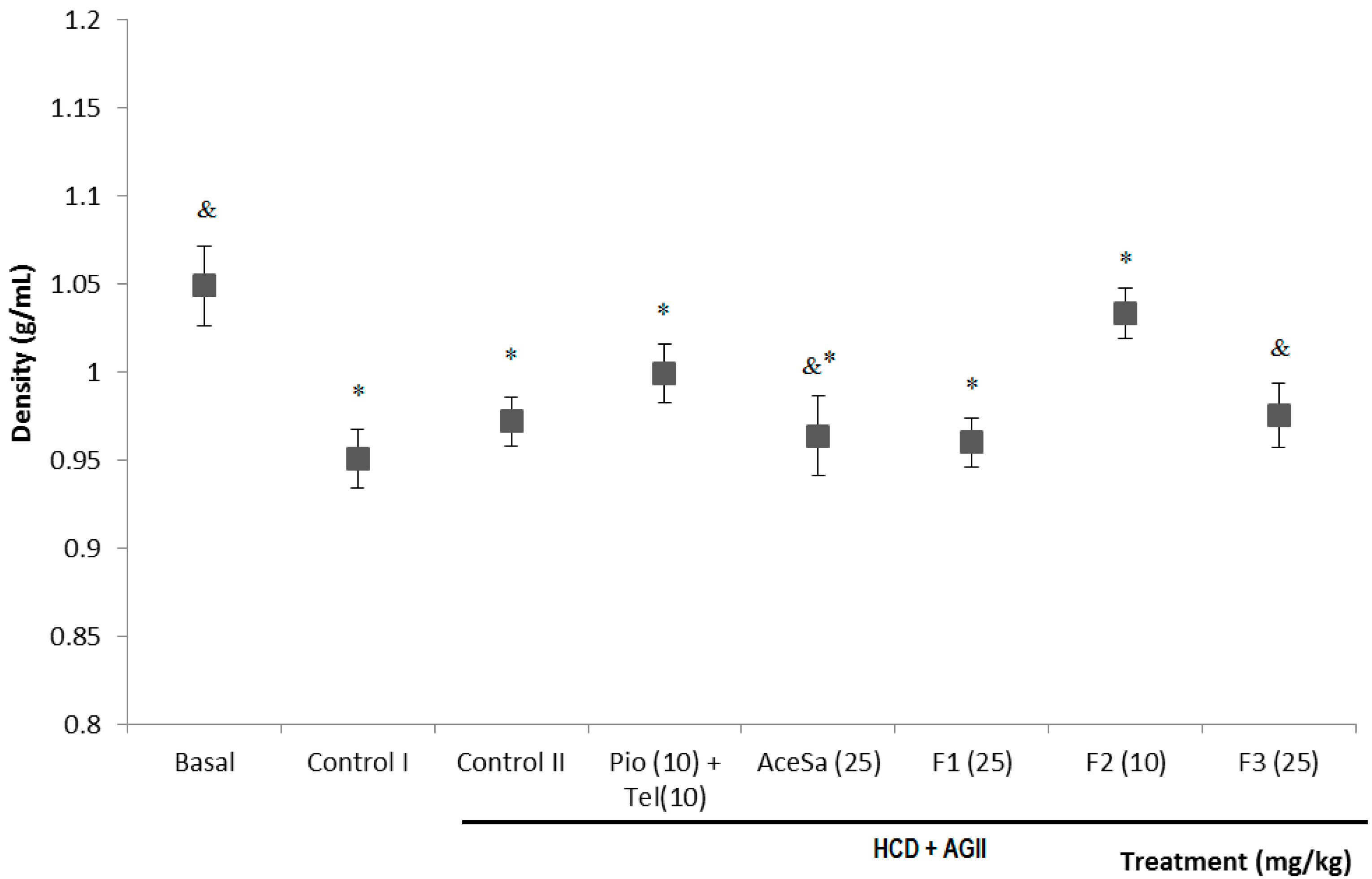 Molecules 19 11366 g007