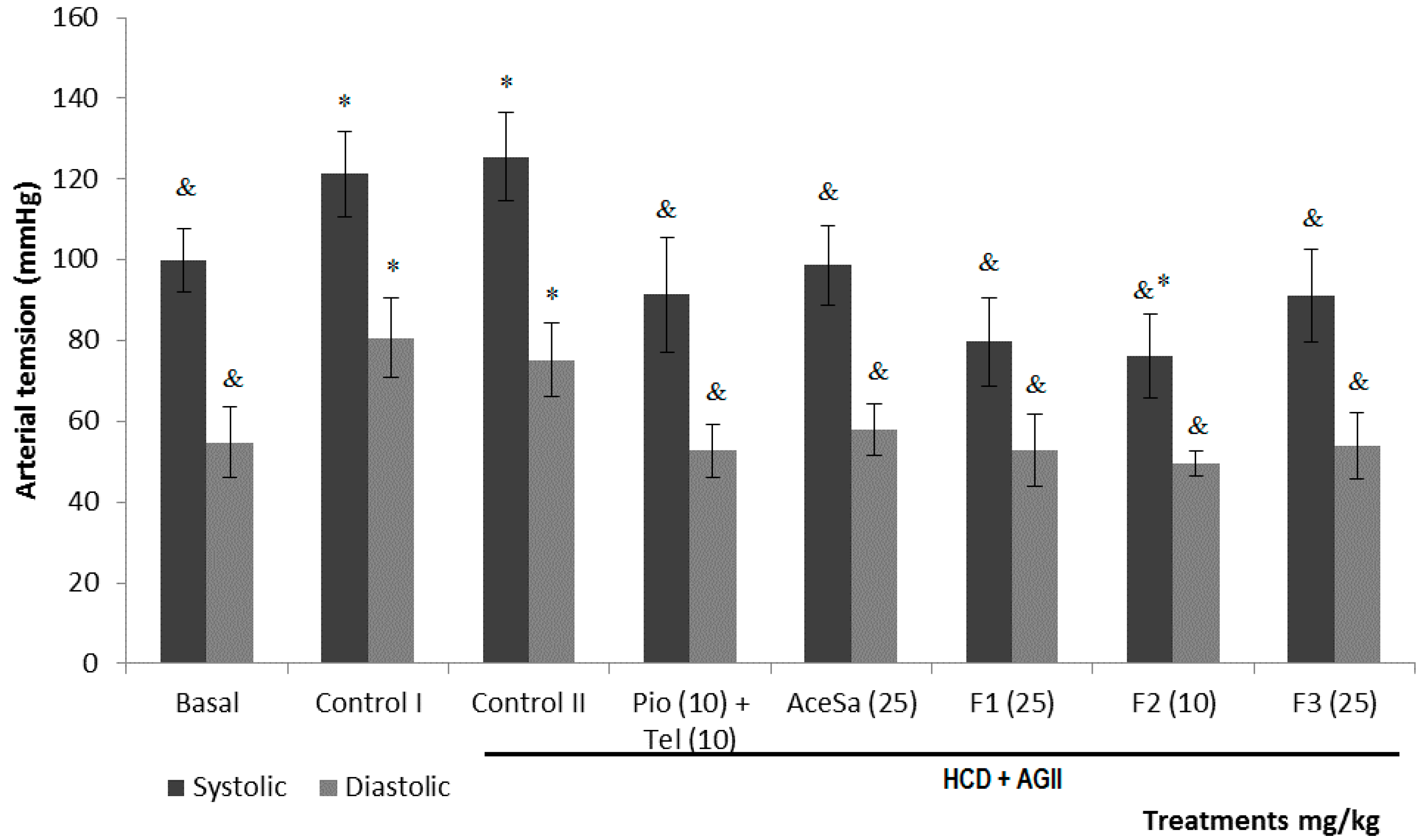 Molecules 19 11366 g010
