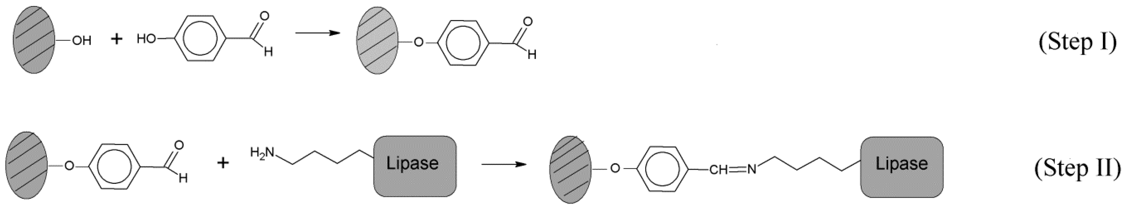 Molecules 19 11419 g001