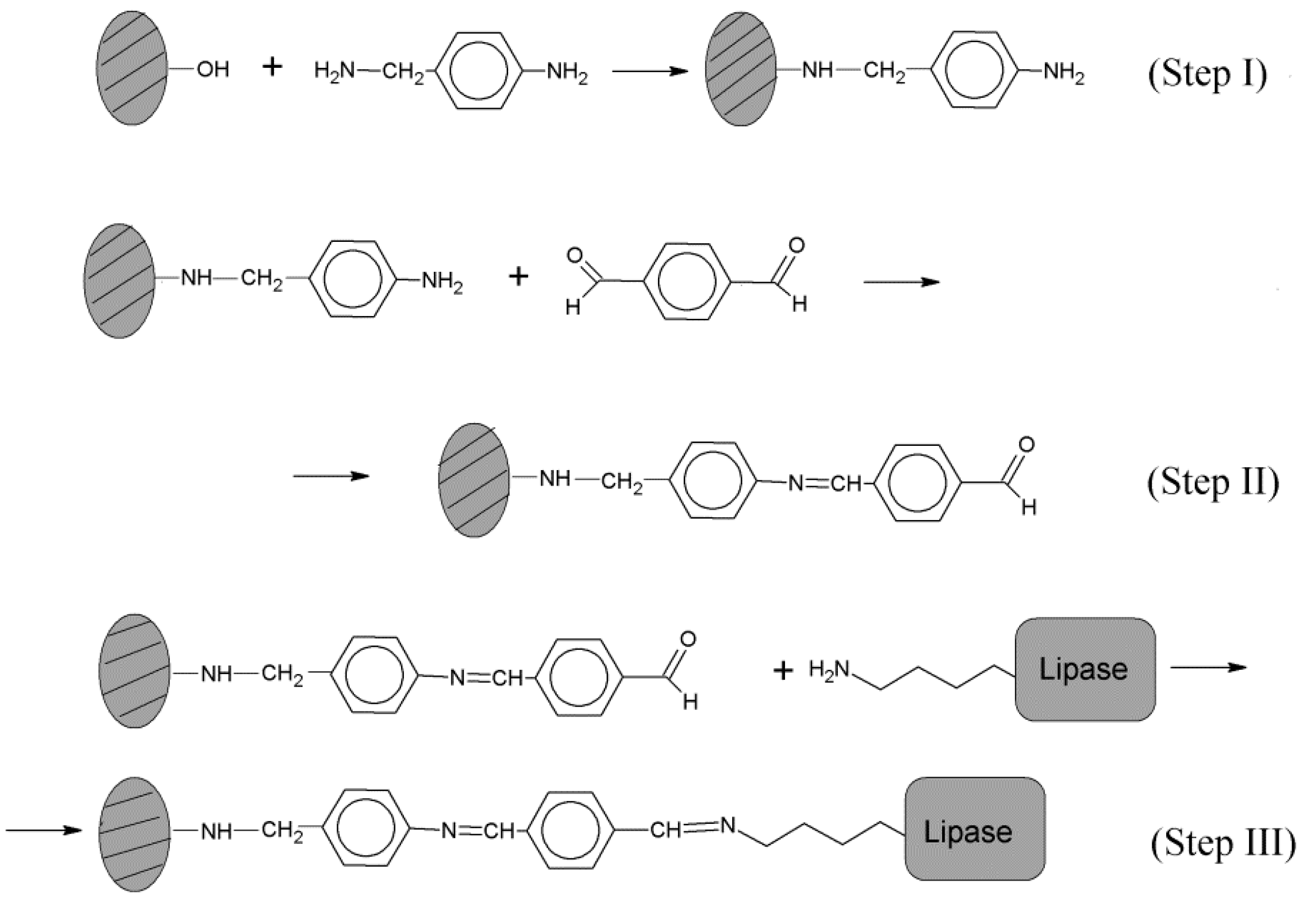 Molecules 19 11419 g002