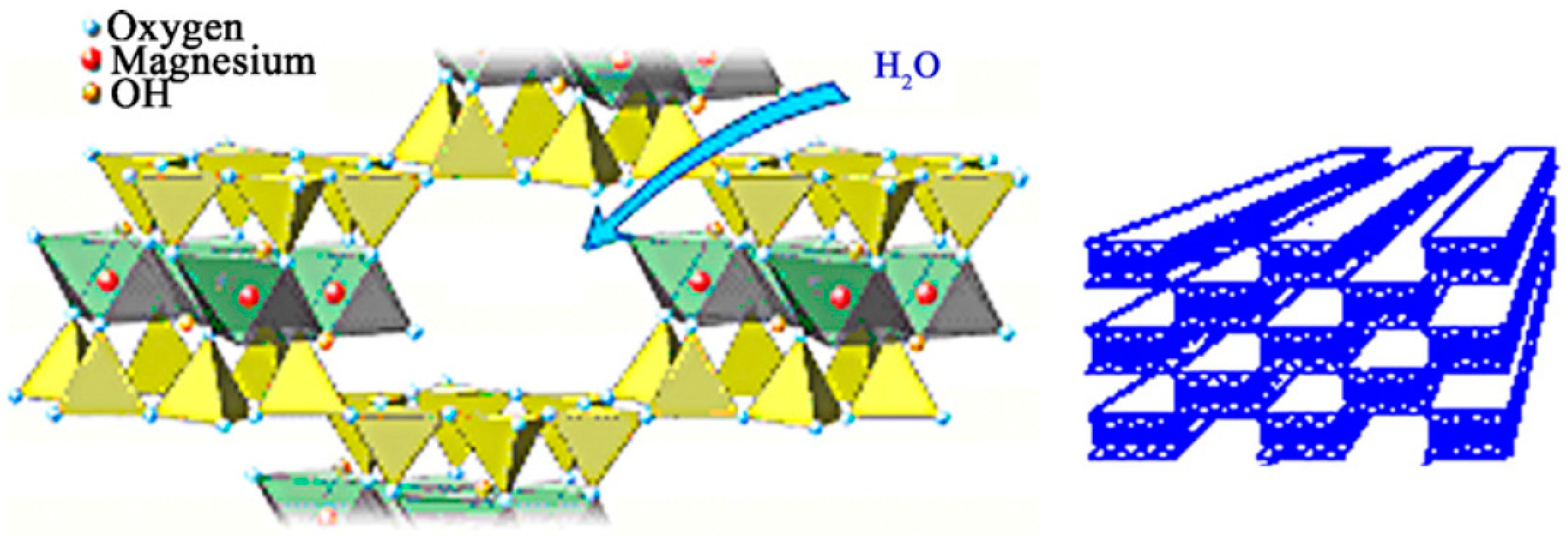 Molecules 19 11419 g003