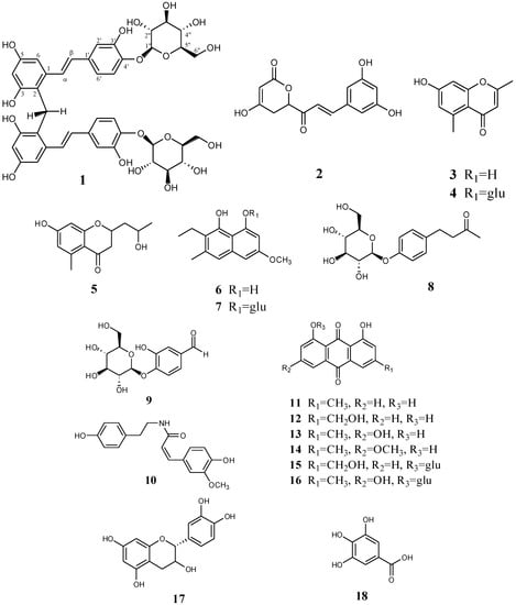 Molecules 19 11453 g001 550
