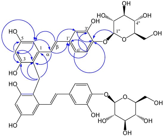 Molecules 19 11453 g002 550