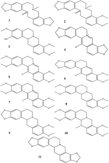 Molecules 19 11487 g001 550