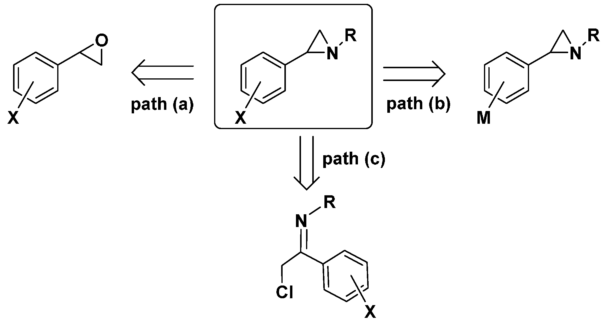 Molecules 19 11505 g002