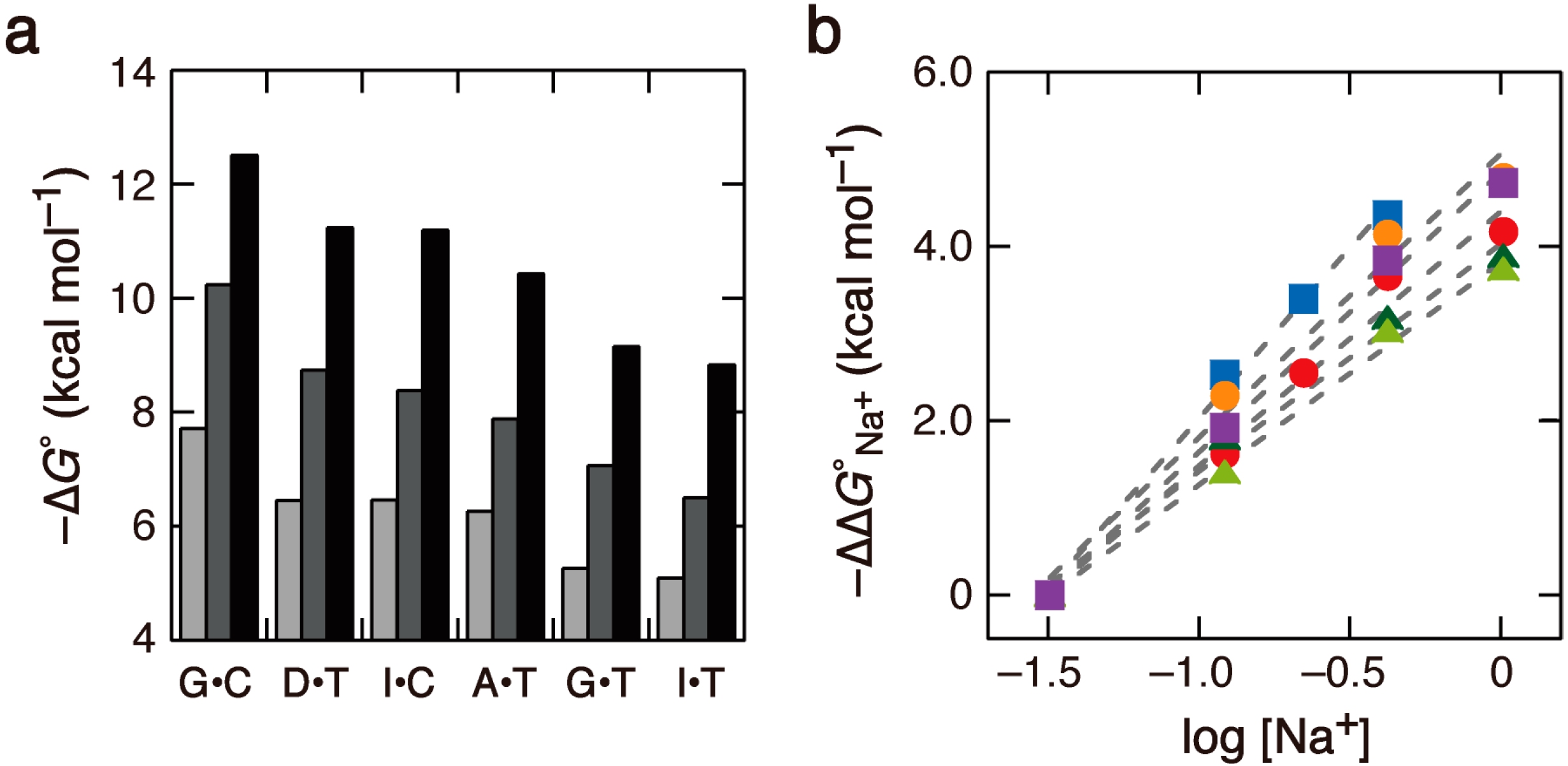 Molecules 19 11613 g002
