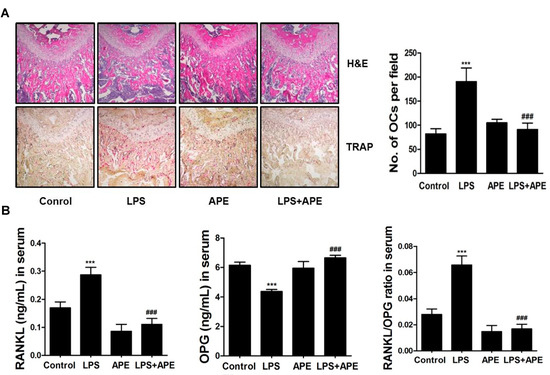 Molecules 19 11628 g002 550