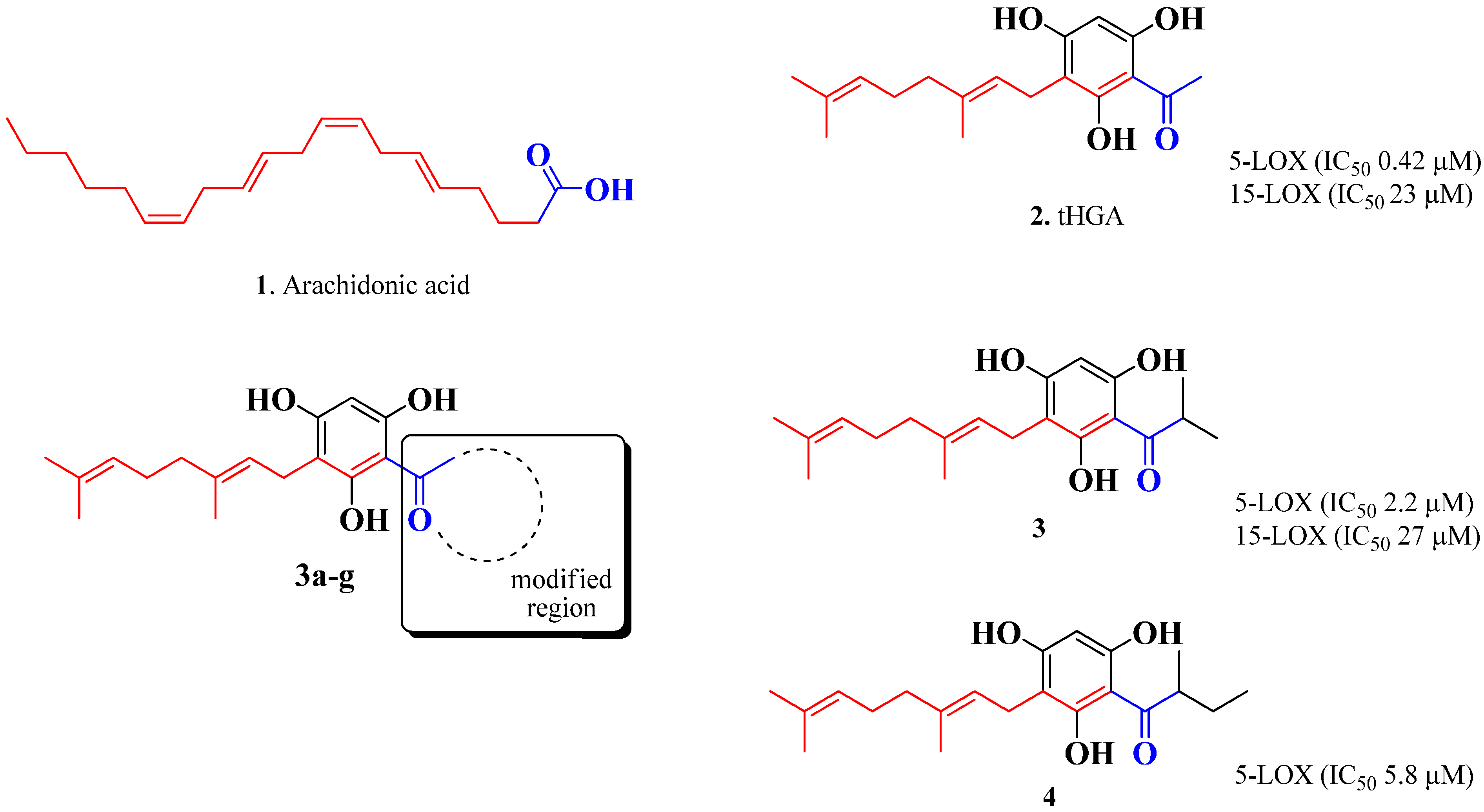 Molecules 19 11645 g001