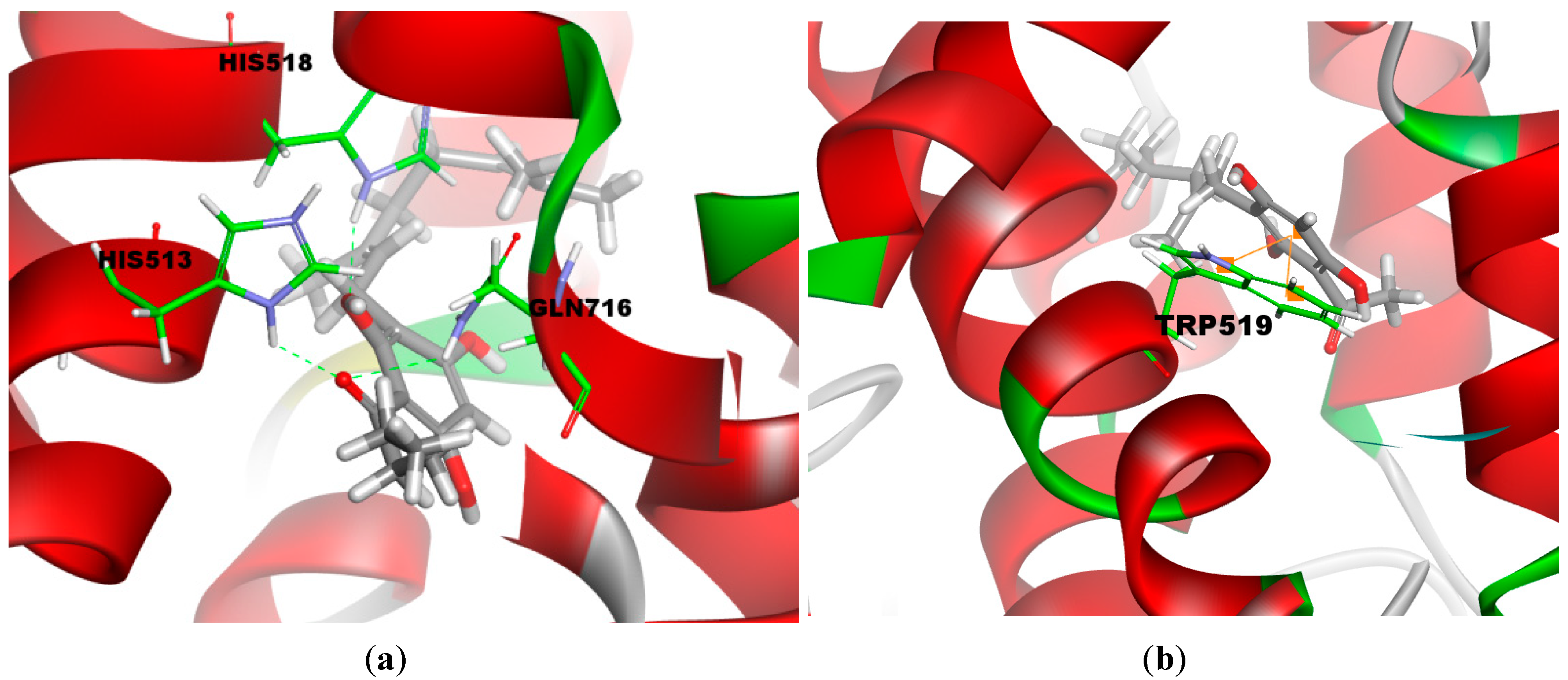 Molecules 19 11645 g004