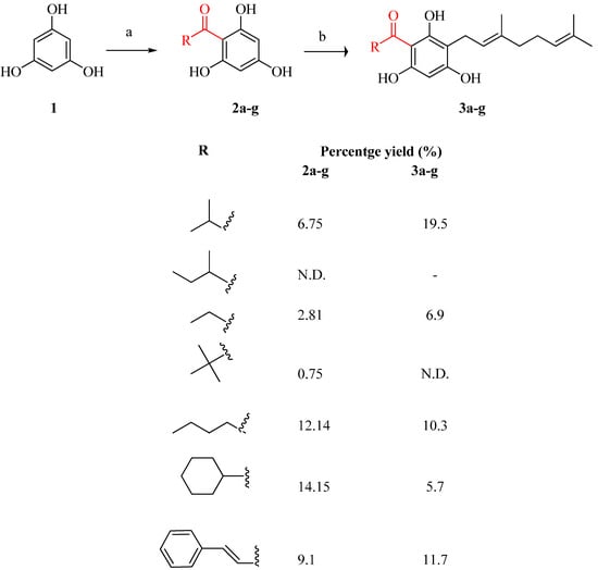 Molecules 19 11645 g006 550