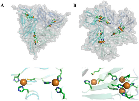 Molecules 19 11660 g002 550