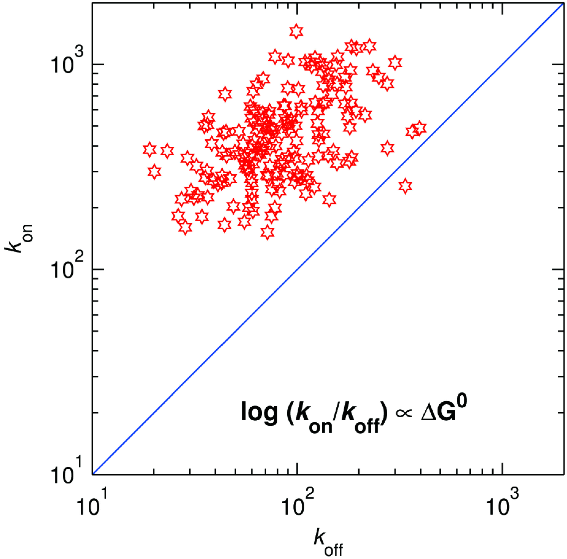 Molecules 19 11660 g013