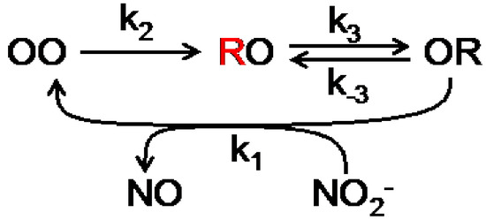 Molecules 19 11660 g014 550