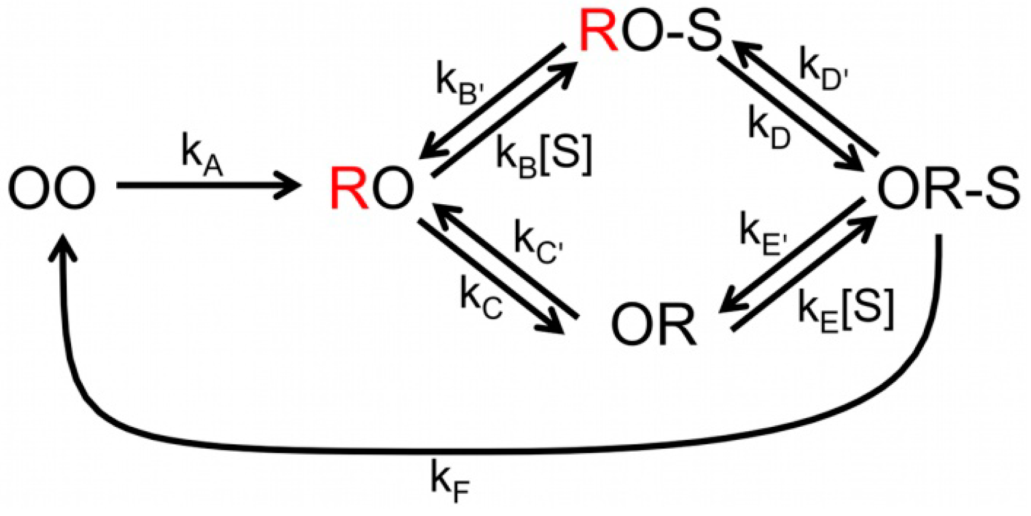 Molecules 19 11660 g015