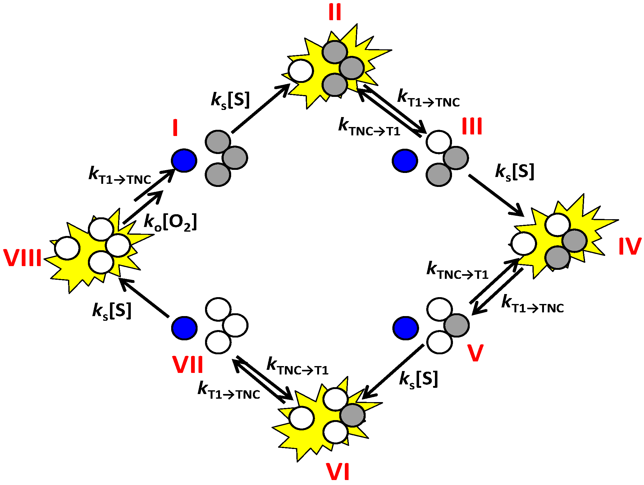 Molecules 19 11660 g016
