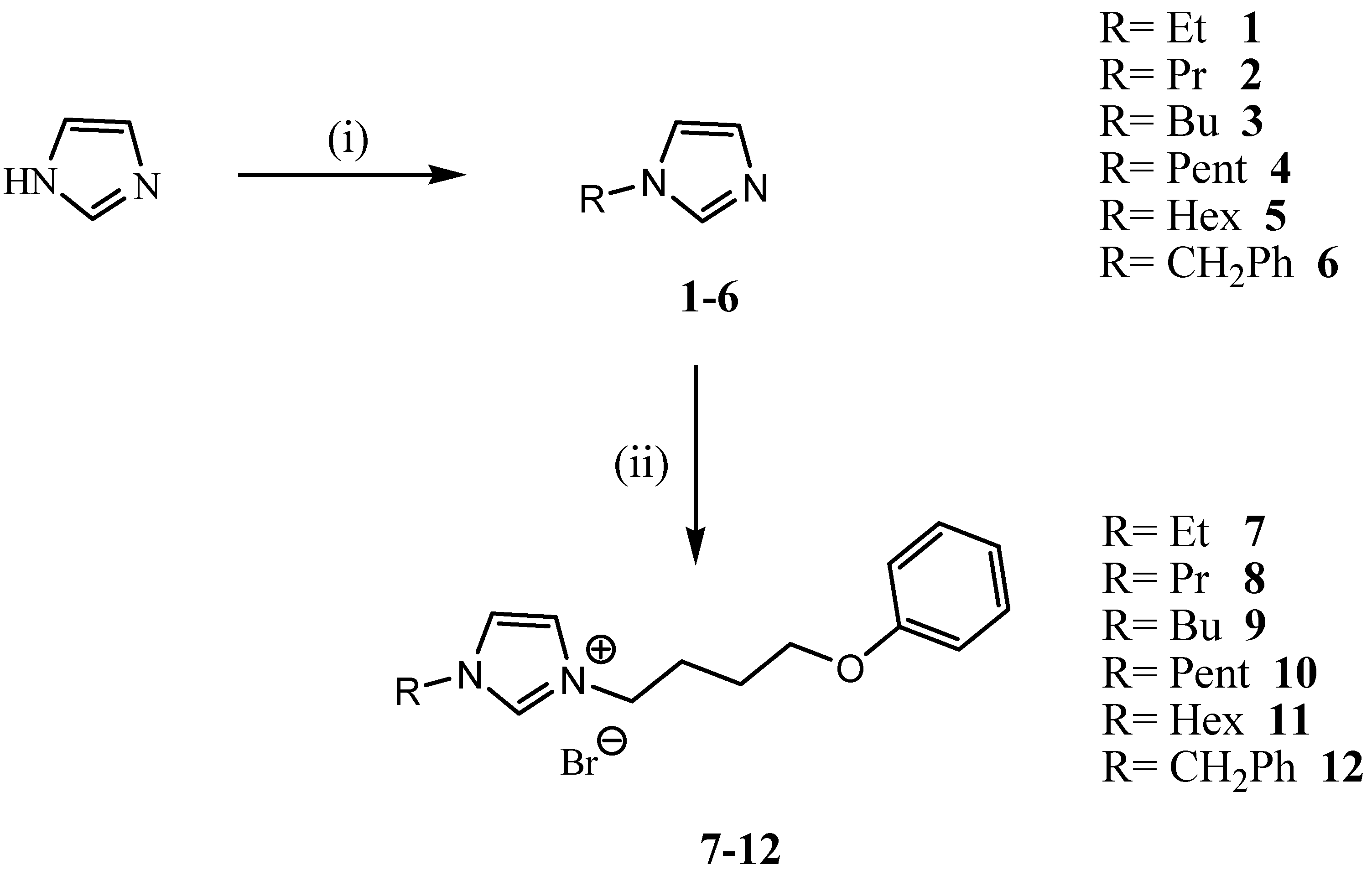 Molecules 19 11741 g001