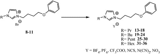 Molecules 19 11741 g002 550