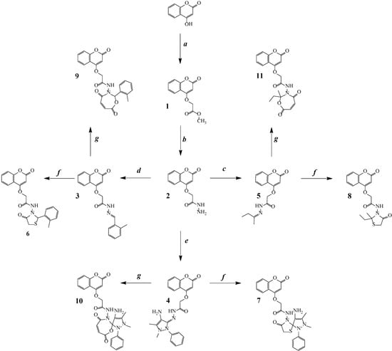 Molecules 19 11791 g002 550