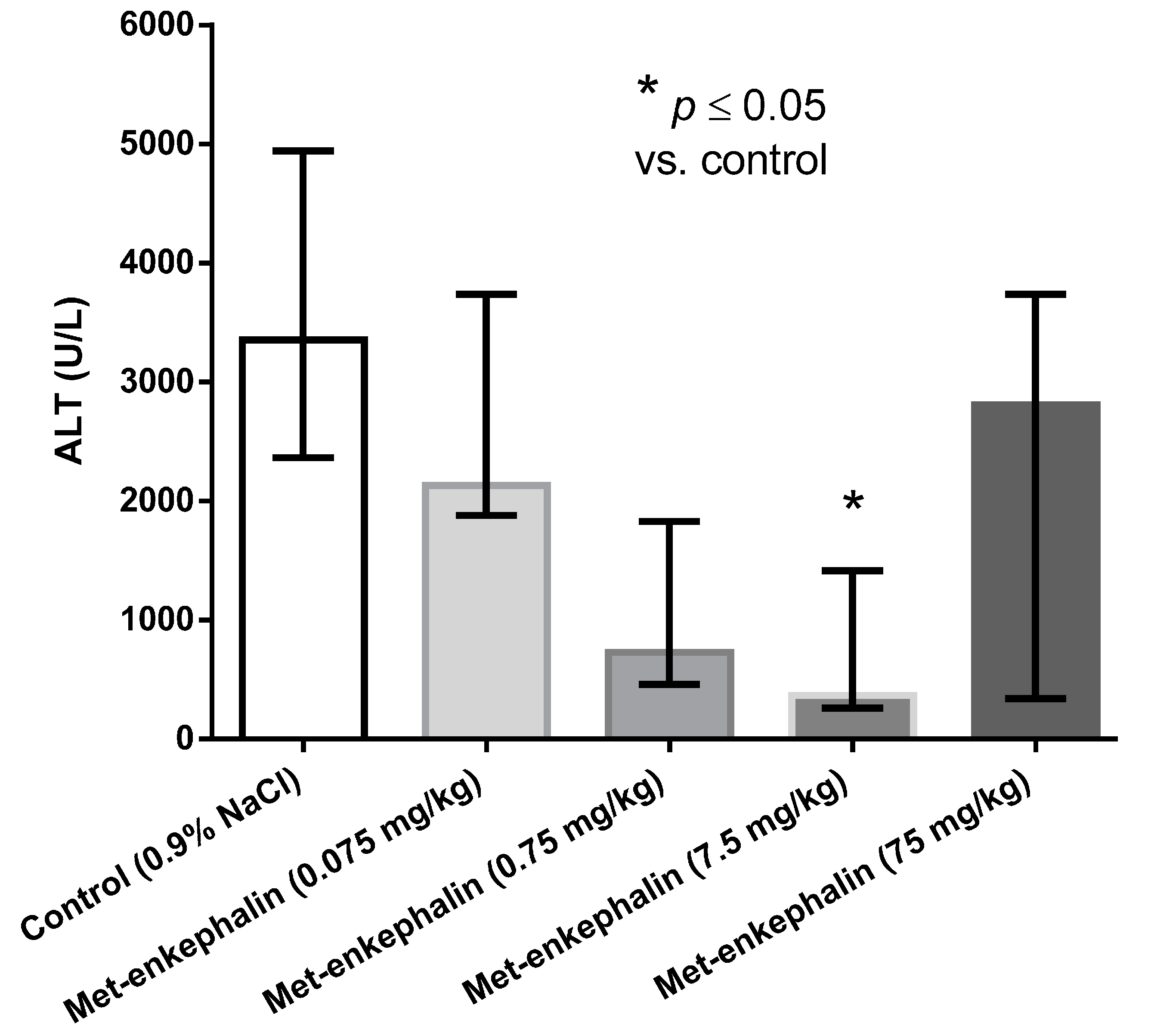 Molecules 19 11833 g002