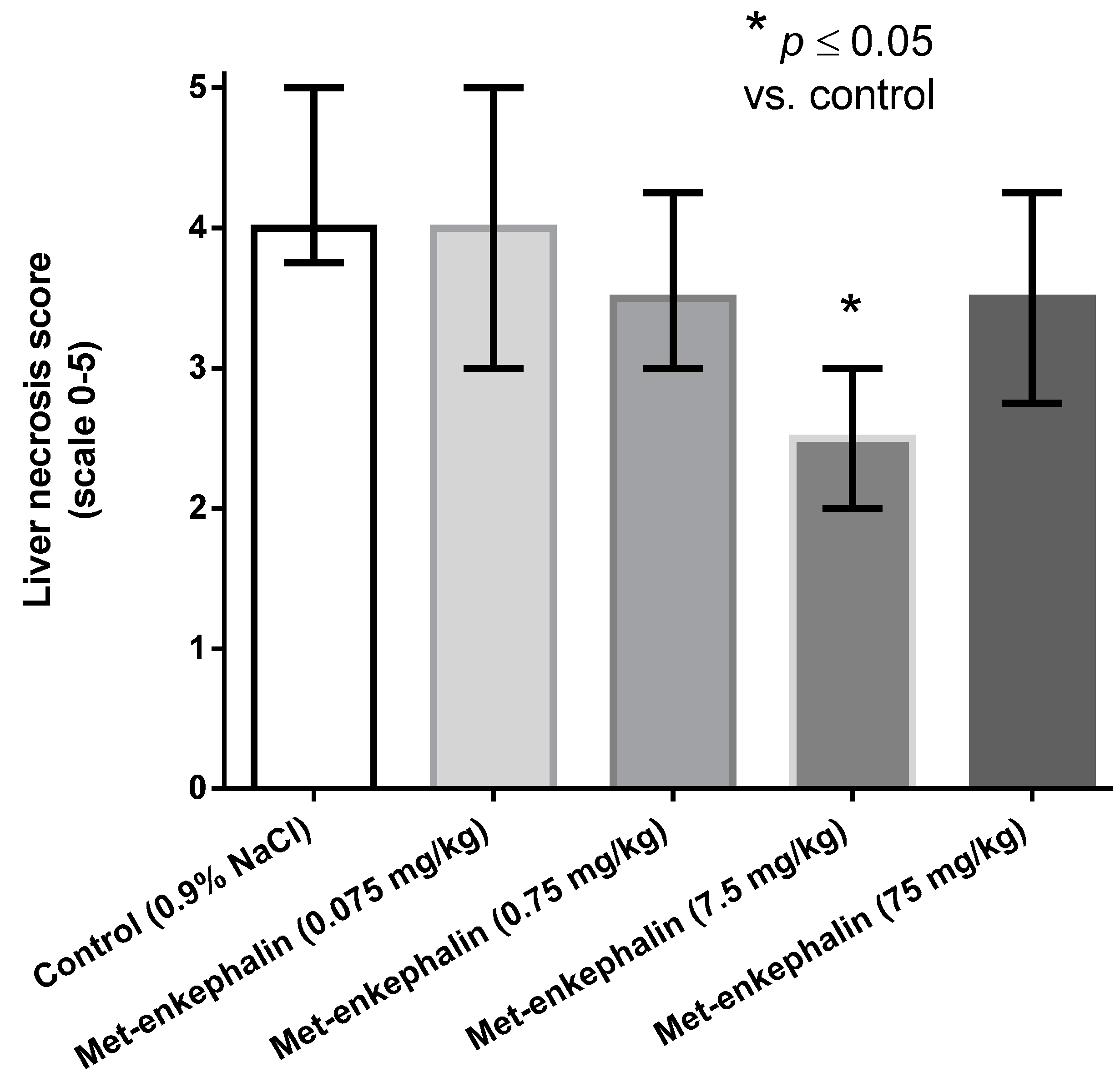 Molecules 19 11833 g003