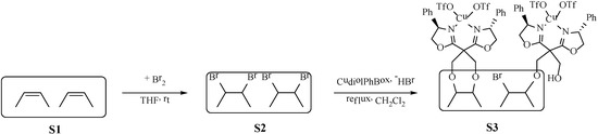 Molecules 19 11988 g003 550