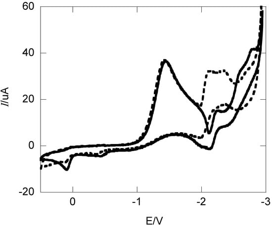 Molecules 19 11999 g002 550