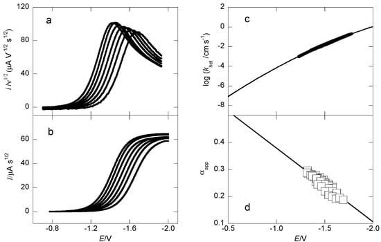 Molecules 19 11999 g003 550