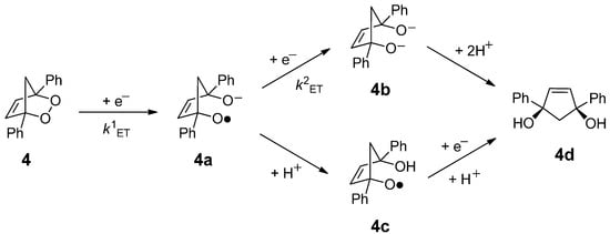 Molecules 19 11999 g004 550