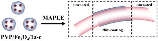 Molecules 19 12011 g014 550