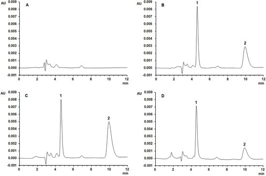 Molecules 19 12065 g002 550