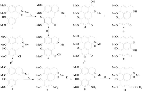 Molecules 19 12099 g005 550