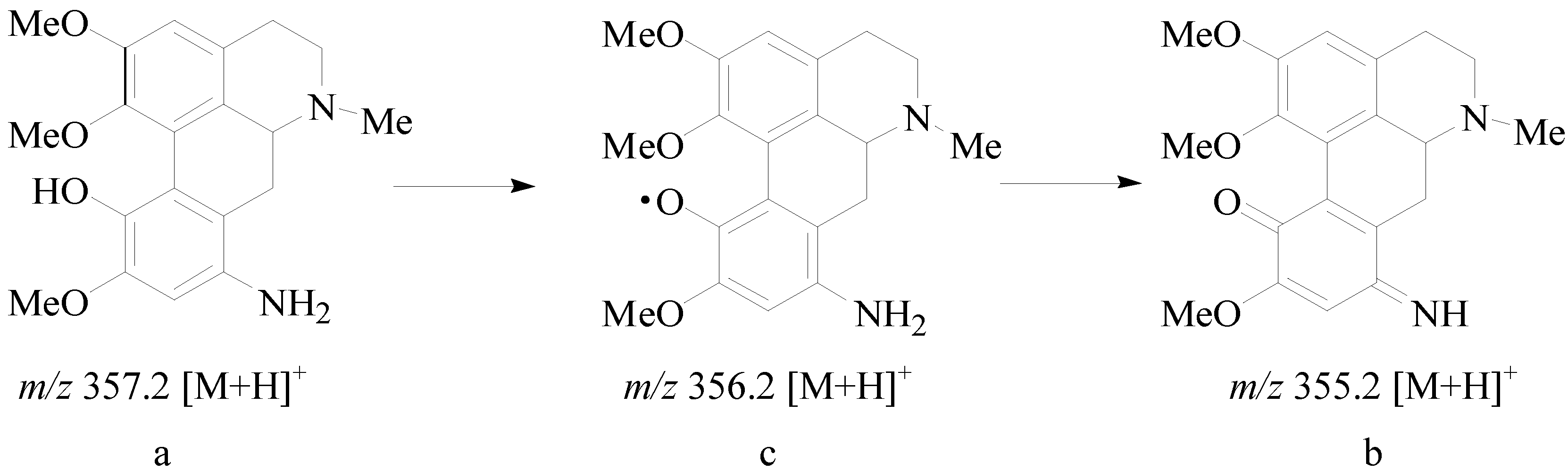Molecules 19 12099 g006