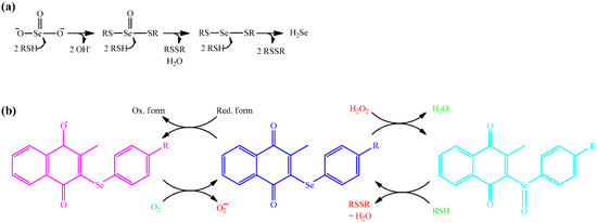 Molecules 19 12258 g006 550