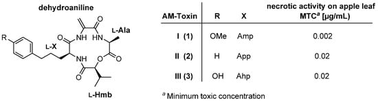 Molecules 19 12368 g002 550