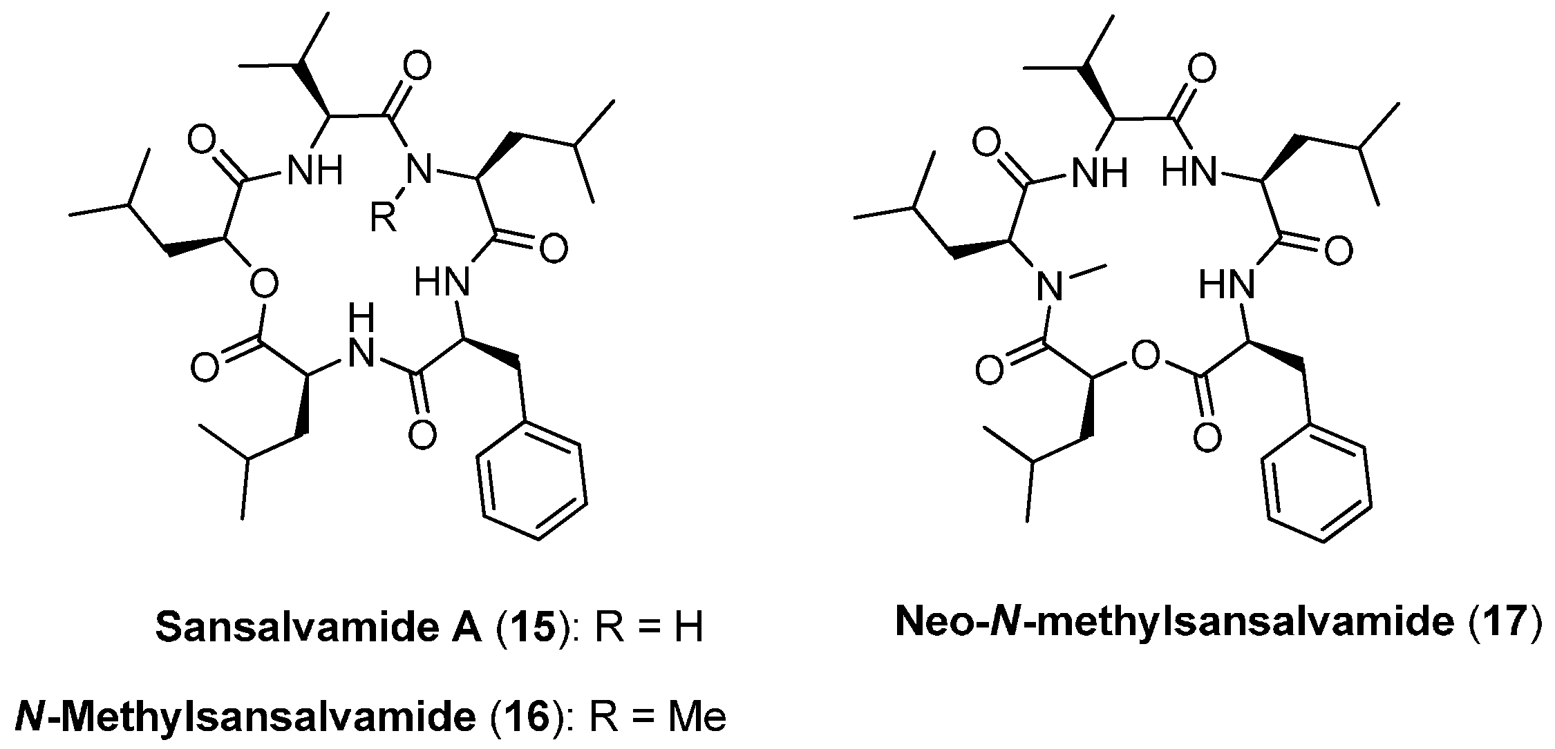 Molecules 19 12368 g003