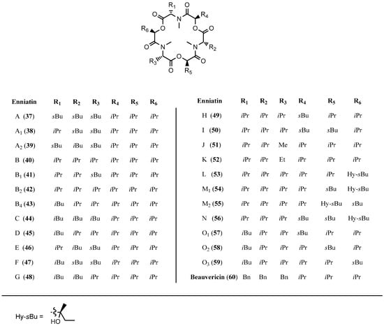Molecules 19 12368 g007 550
