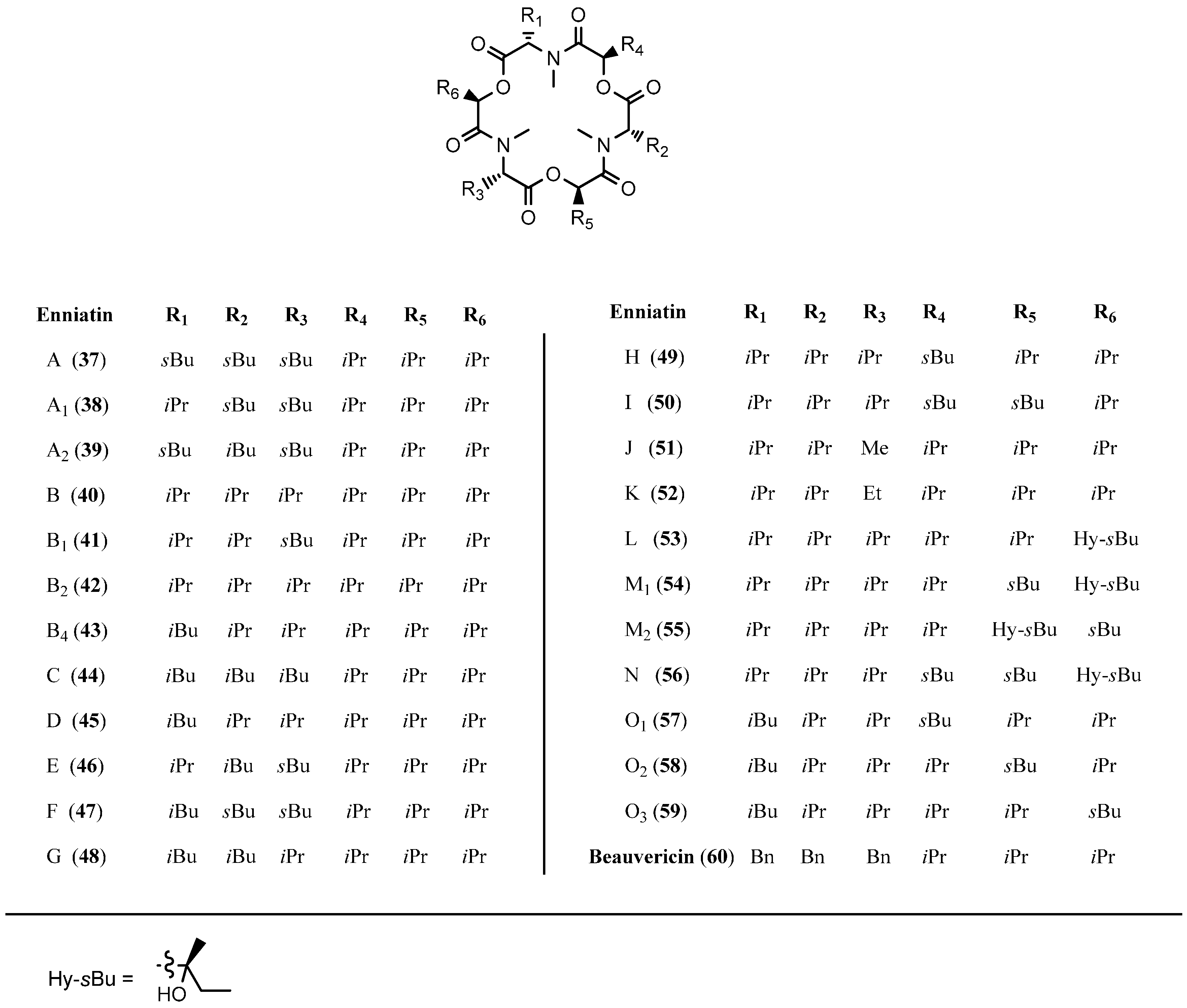 Molecules 19 12368 g007