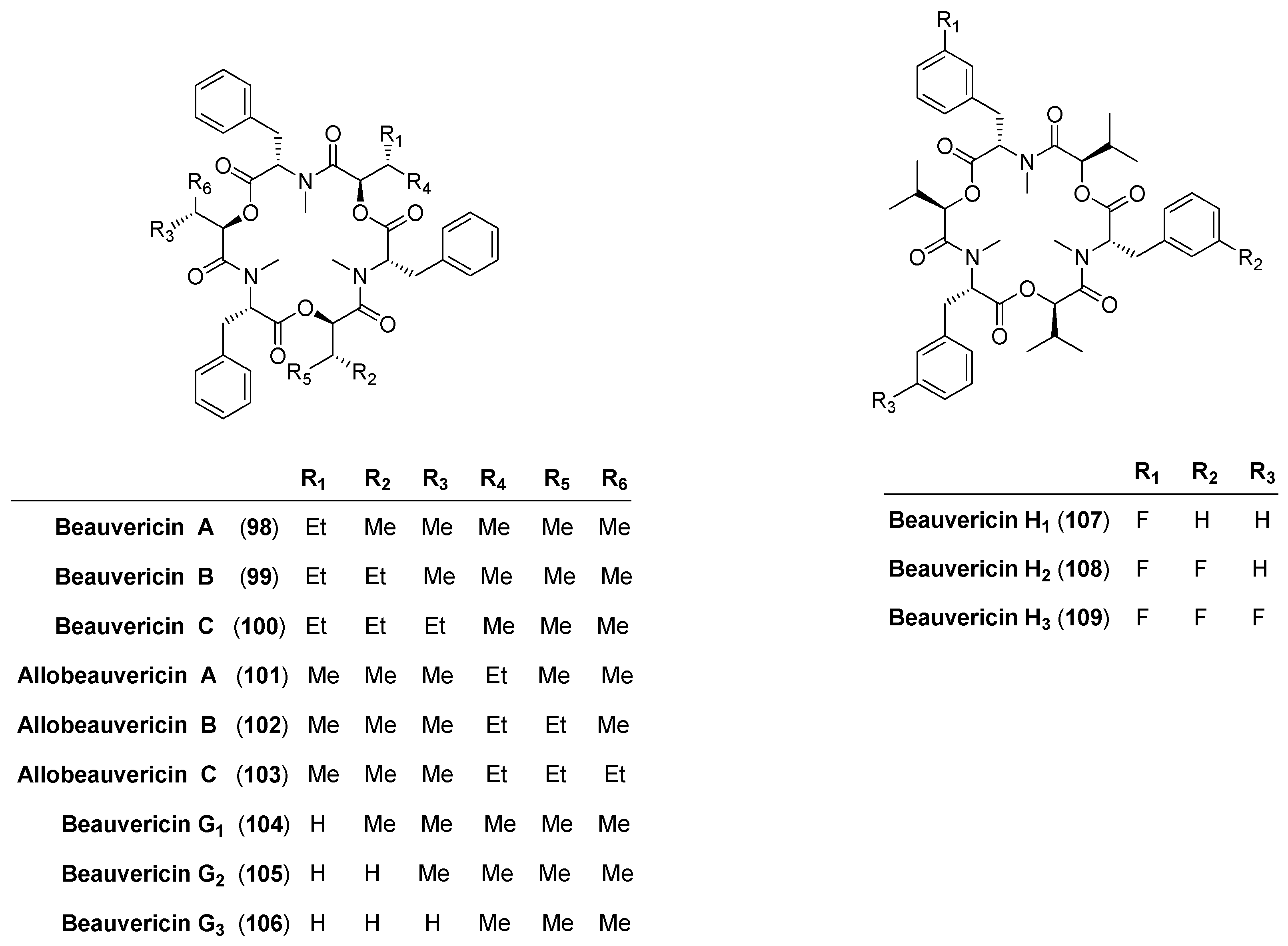 Molecules 19 12368 g009