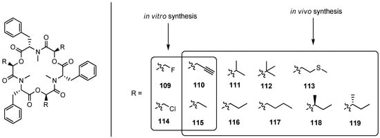 Molecules 19 12368 g010 550
