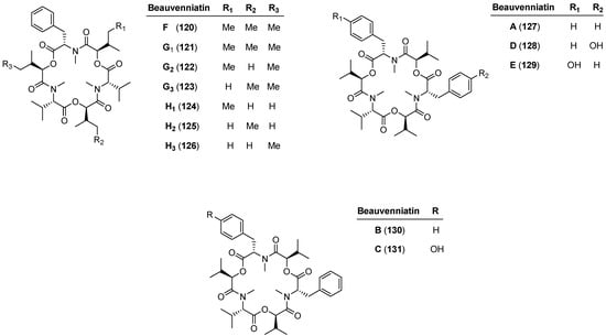 Molecules 19 12368 g011 550