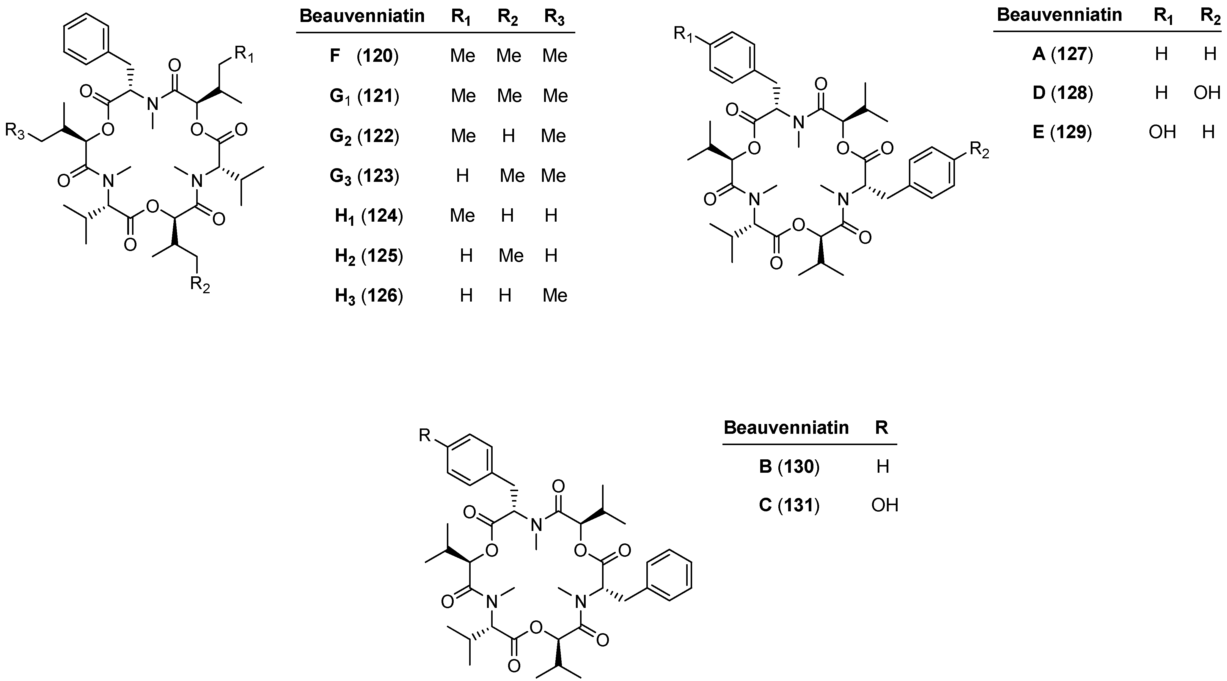 Molecules 19 12368 g011