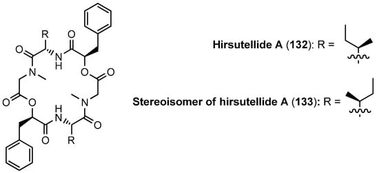 Molecules 19 12368 g012 550