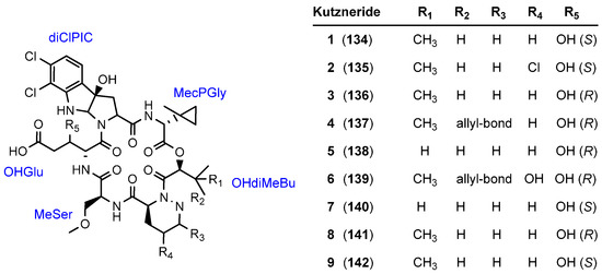 Molecules 19 12368 g013 550