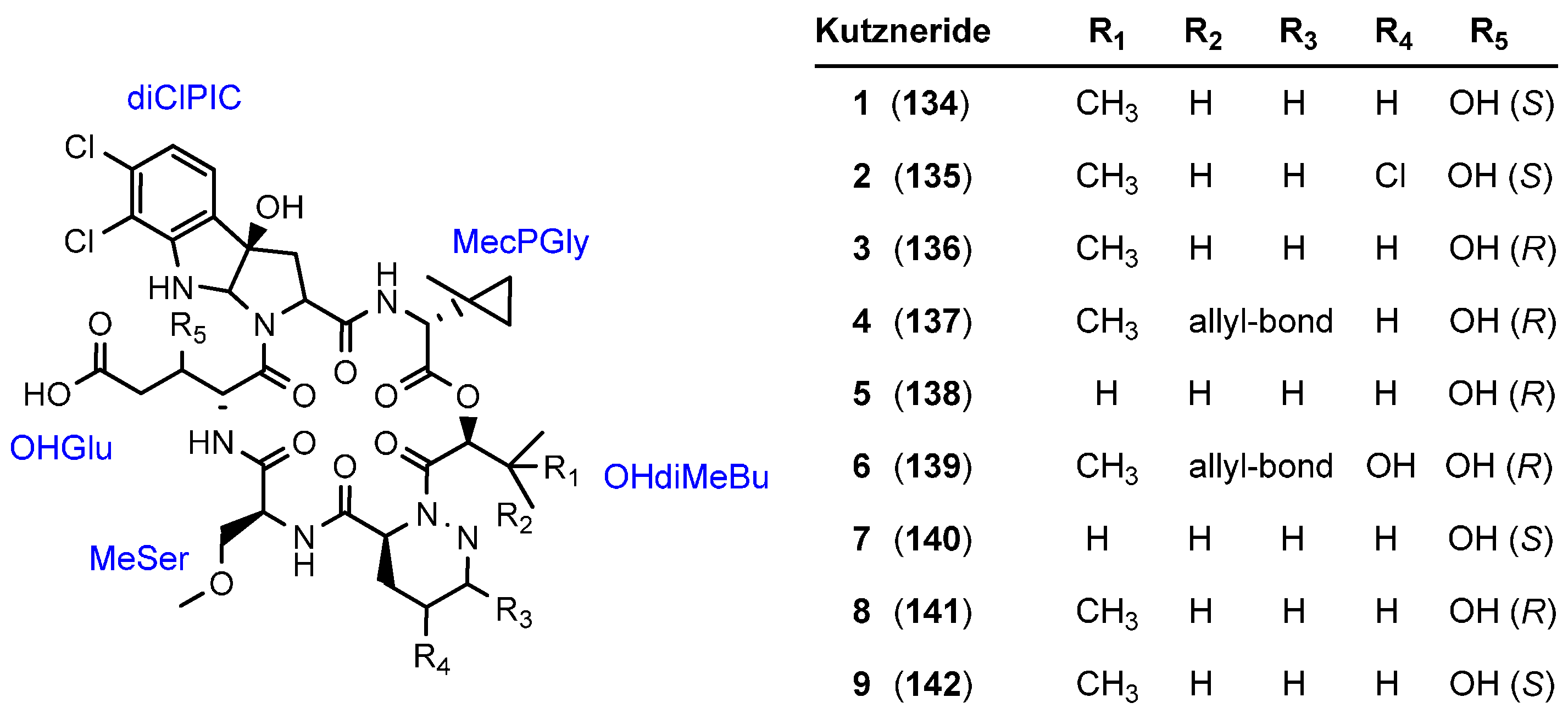 Molecules 19 12368 g013