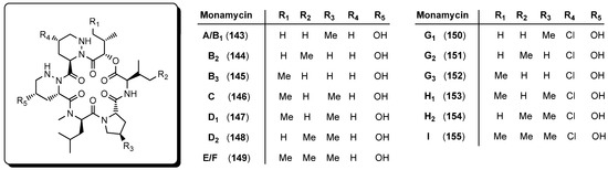 Molecules 19 12368 g014 550