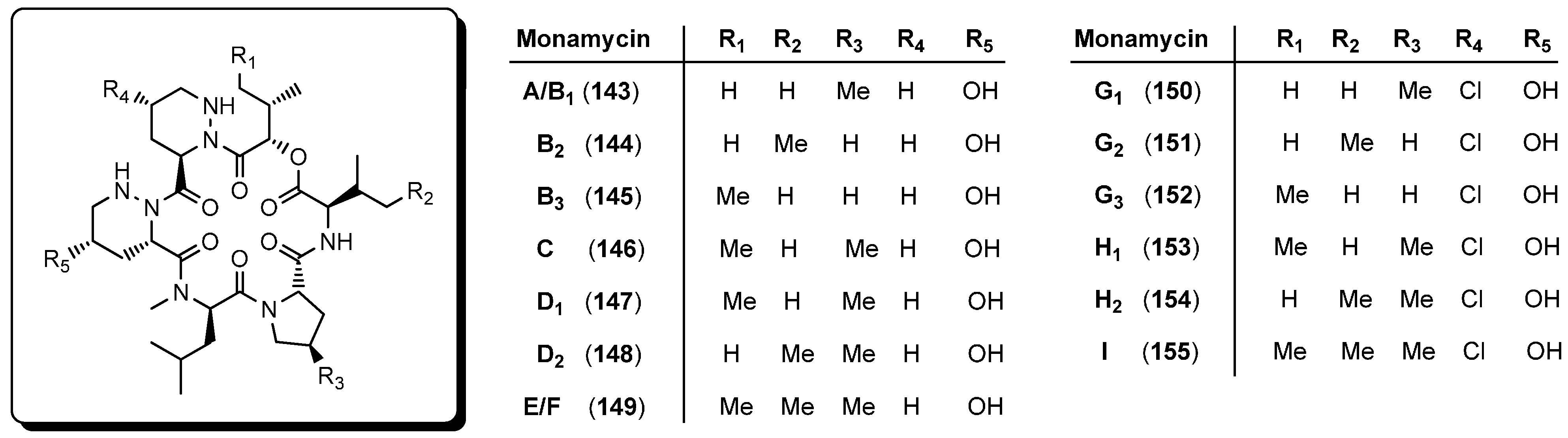 Molecules 19 12368 g014