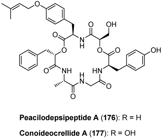 Molecules 19 12368 g018 550