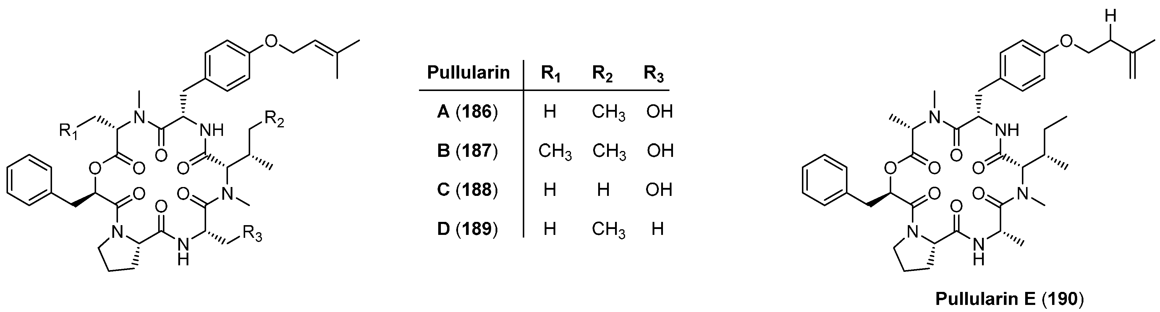 Molecules 19 12368 g019