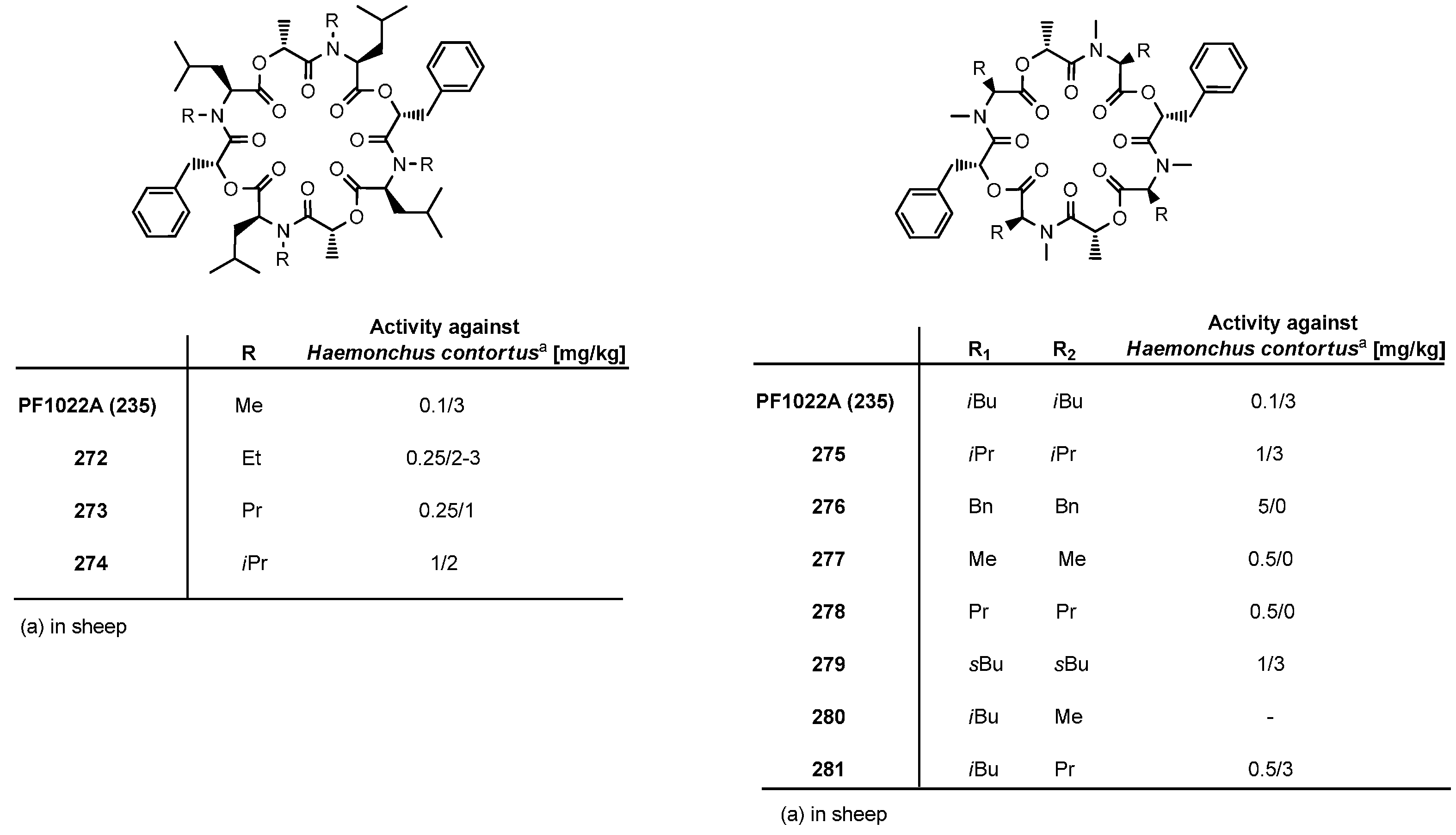 Molecules 19 12368 g028